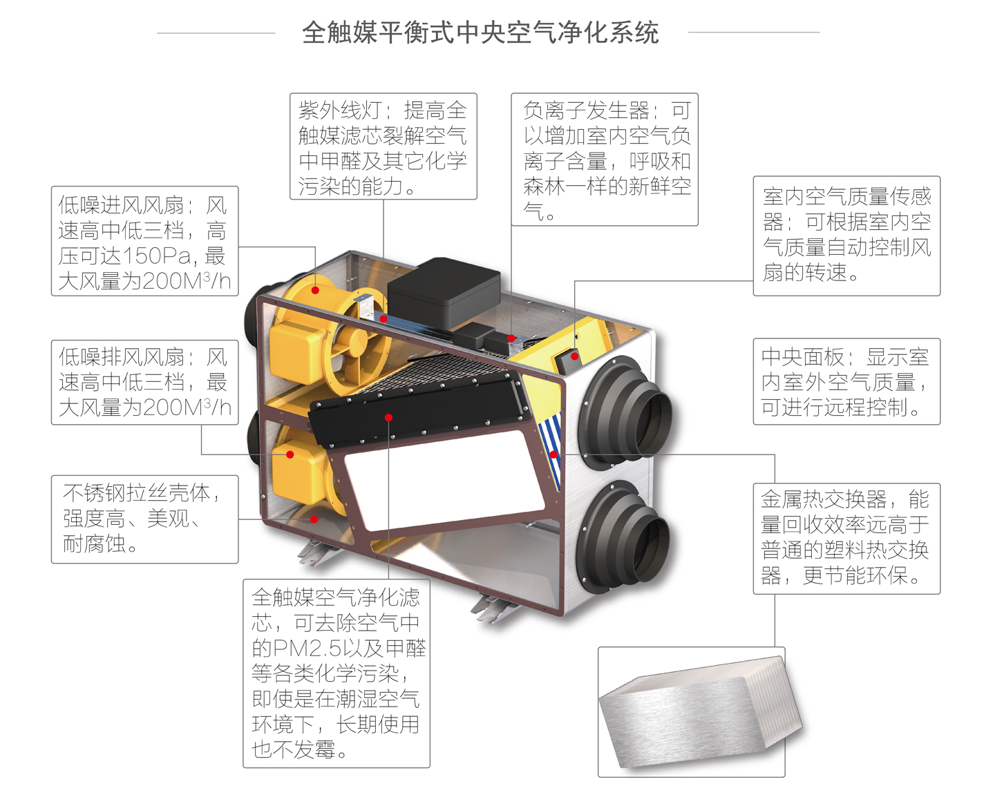 中央空氣凈化器_01_02.jpg